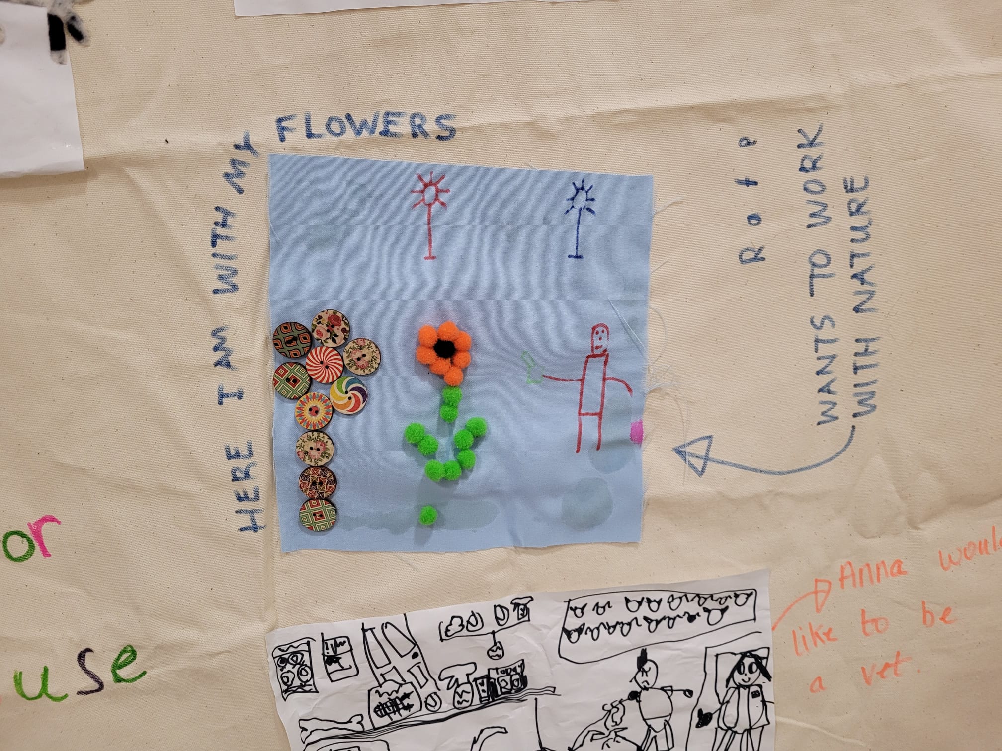 Collage on blue fabric of buttons and pompoms arranged to form flower shapes. Next to them a drawing of a person watering the flowers. Text reads "Here I am with my flowers. Rafe wants to work with nature."