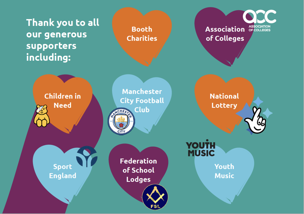 our generous supporters