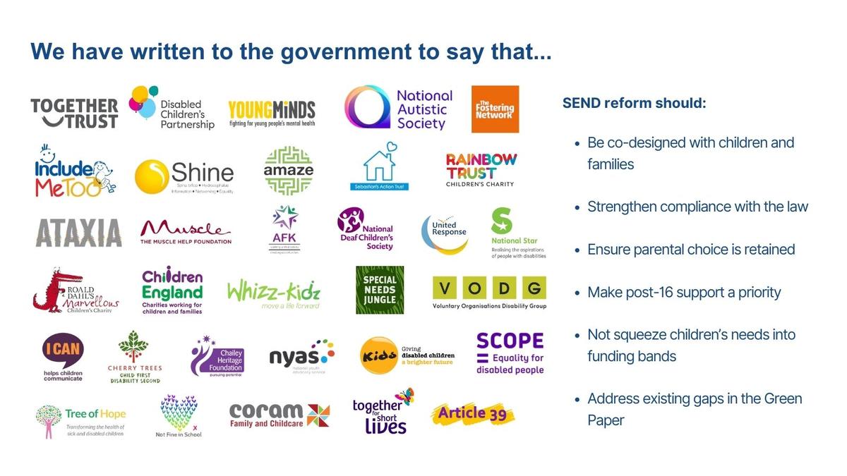 Logos of the organisations that signed the SEND letter.
